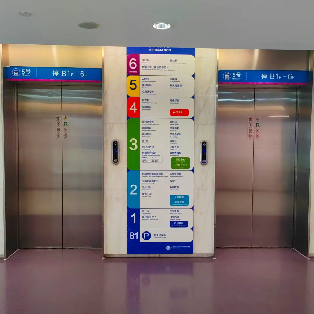 Hospital elevator lobby floor directory at Shanghai Tongren Hospital showing department levels from B1F to 6F, guiding international visitors to the right screening floor